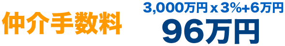 仲介手数料が96万円に……